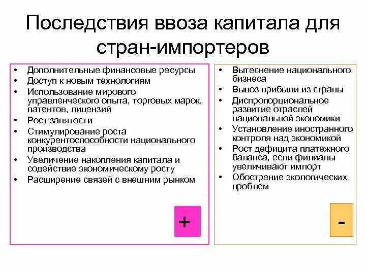 Последствия вывоза капитала. Последствия международного движения капитала. Последствие вывоза и ввоза капитала. Влияние вывоза капитала на экономику принимающей страны.