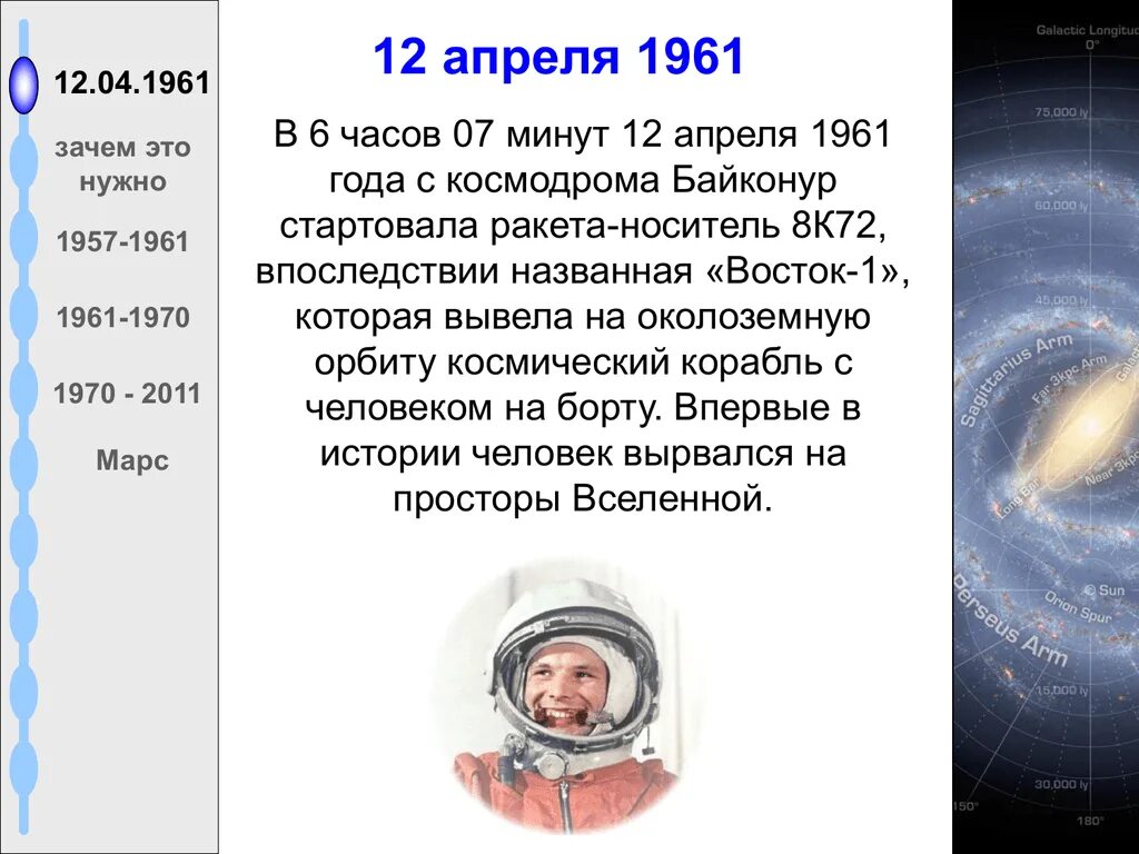 12 апреля 1961 какой день недели. 12 Апреля 1961. Зачем нужно осваивать космос.