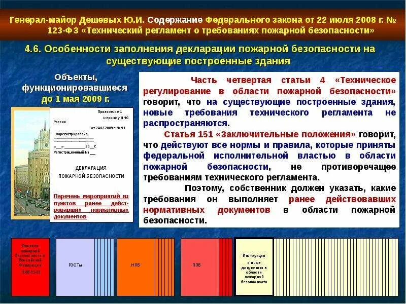 Система пожарной безопасности объекта защиты. Технический регламент по пожарной безопасности. Требования закона по пожарной безопасности. Требования безопасности в технических регламентах. Система обеспечения пожарной безопасности ФЗ 123.