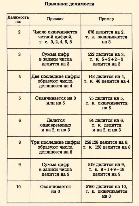 Обучающий плакат Праздник "Таблица квадратов натуральных чисел от 10 до 99", А1 