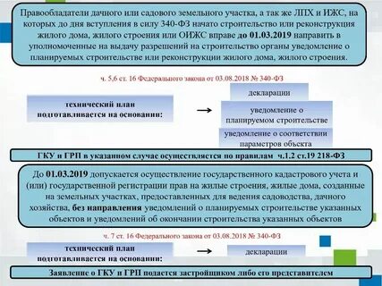Допущено в реализацию