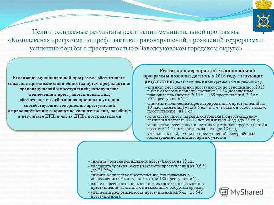 Муниципальная программа предусматривающая мероприятия. Муниципальные программы. «анализ реализации муниципальной программы. комплексная программа обеспечения населения на транспорте.