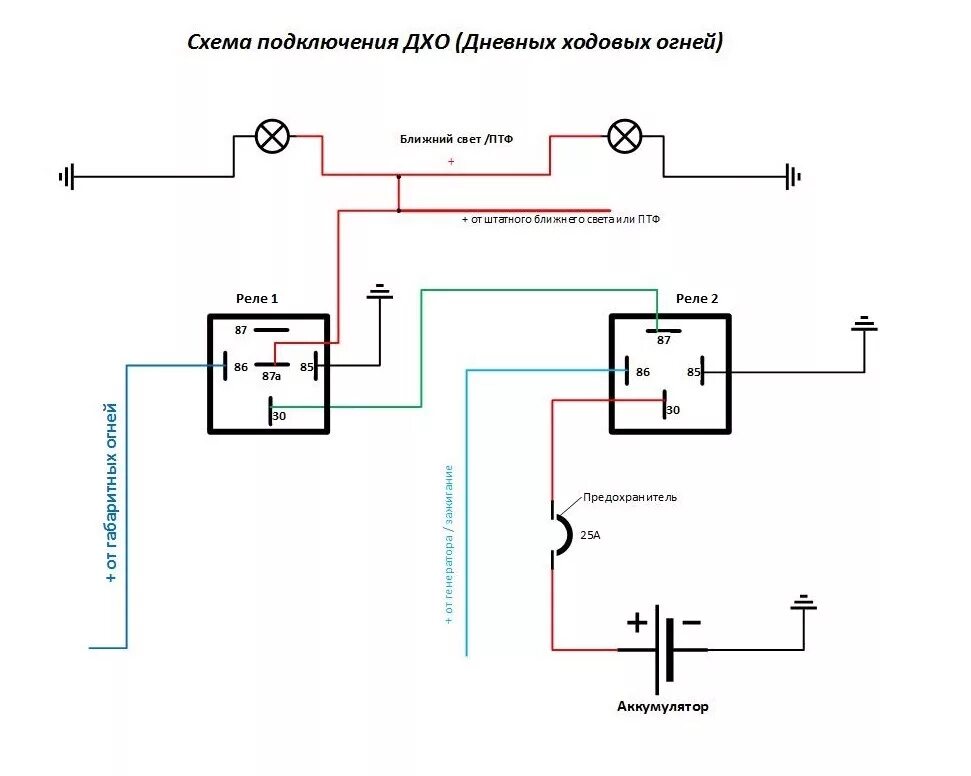 Как отключаются дхо при включении света. Подключаем дневные ходовые огни на ВАЗ 2107. Схема включения ДХО фар с реле. Схема подключения дневных ходовых огней. Схема подключения ходовых огней через реле на ВАЗ.
