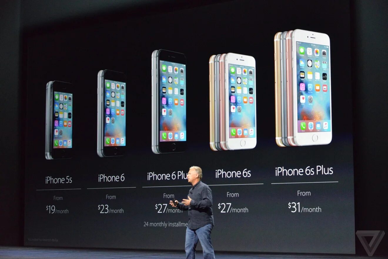 Сколько стоит 6 лет. Все айфоны. Вся линейка айфонов. Айфон 2015 года. Iphone 6 презентация.
