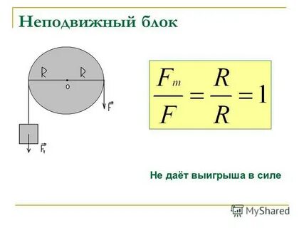 Простые механизмы дают выигрыш в силе