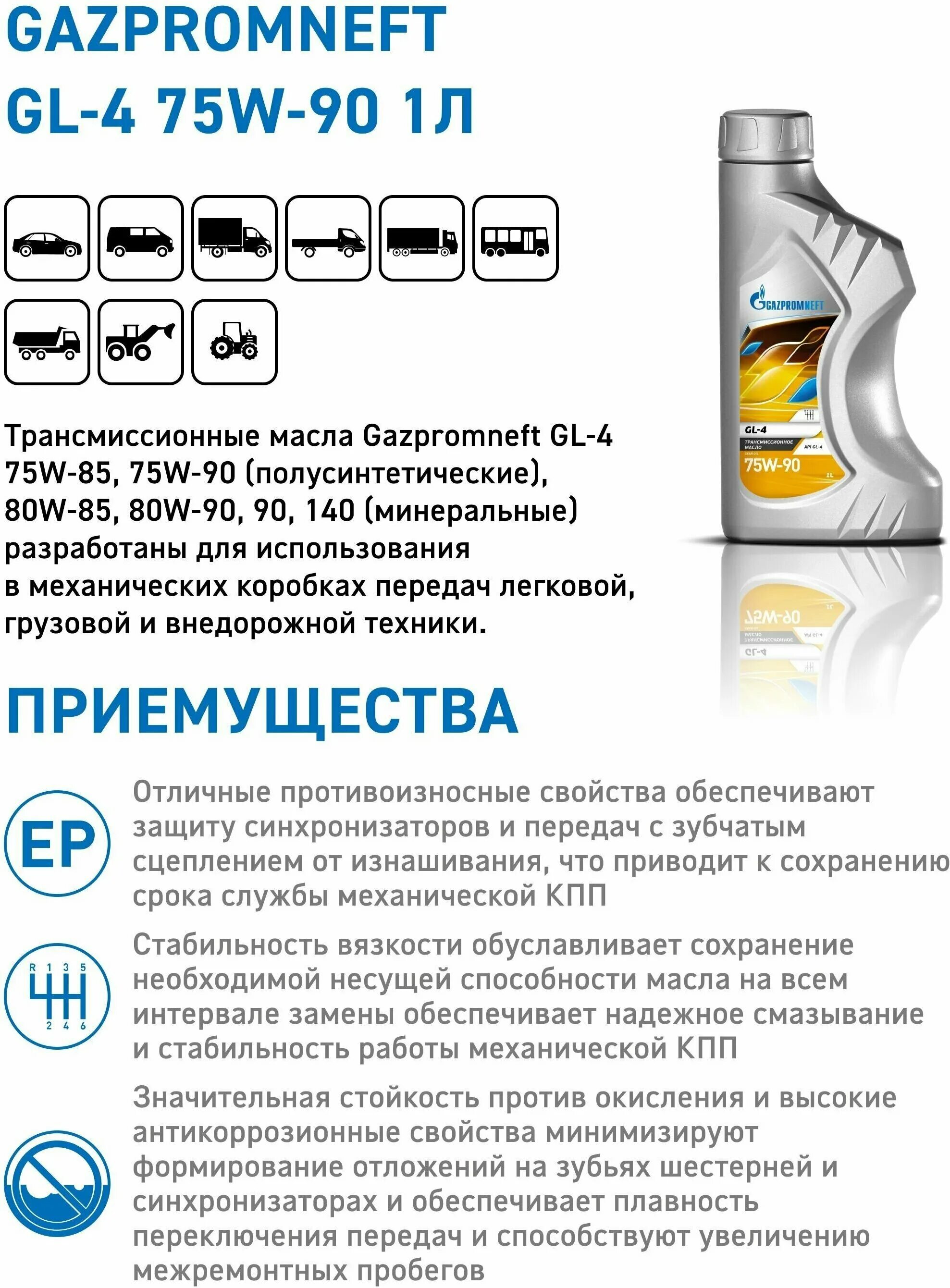 Масло трансмиссионное газпромнефть gl 4. Масло трансмиссионное Gazpromneft gl-4 75w90 4л. Масло Gazpromneft 75w90 gl - 4. Трансмиссионное масло Газпромнефть 75w90. Газпромнефть gl4 75w-90 1л.