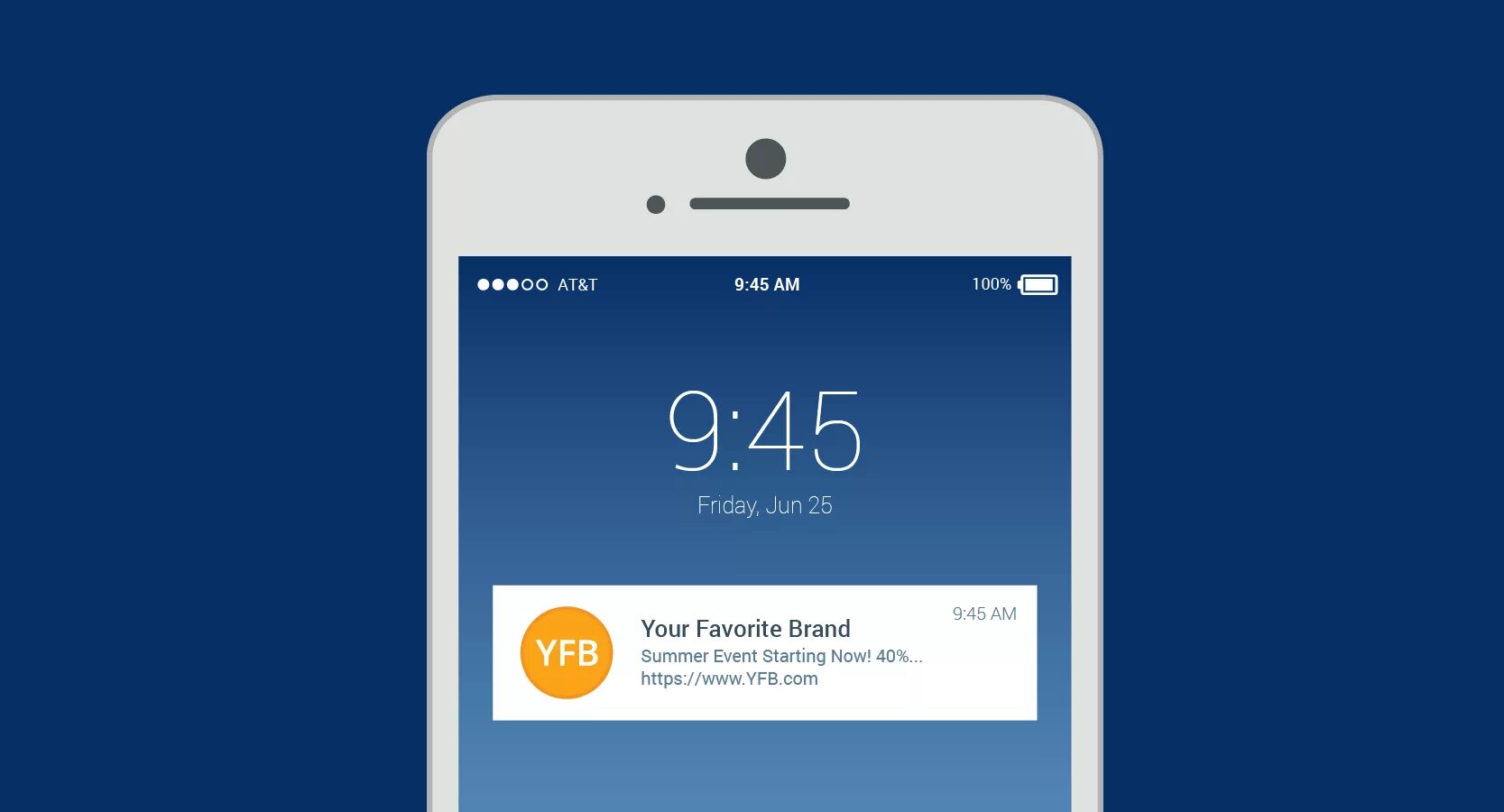 Notification day. Creation notifications. Push уведомления ios. Пуш уведомления мокап. Push рассылка.