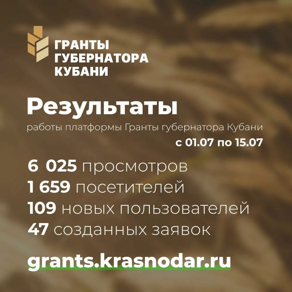 Ученые краснодарского края. Грант губернатора. Гранты кубани. Губернаторские гранты краснодарского края. Гранты кубани.