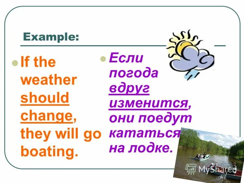 Conditional 1 the weather. Should weather. Should с погодой. Тест the weather. Conditional 1. The weather should