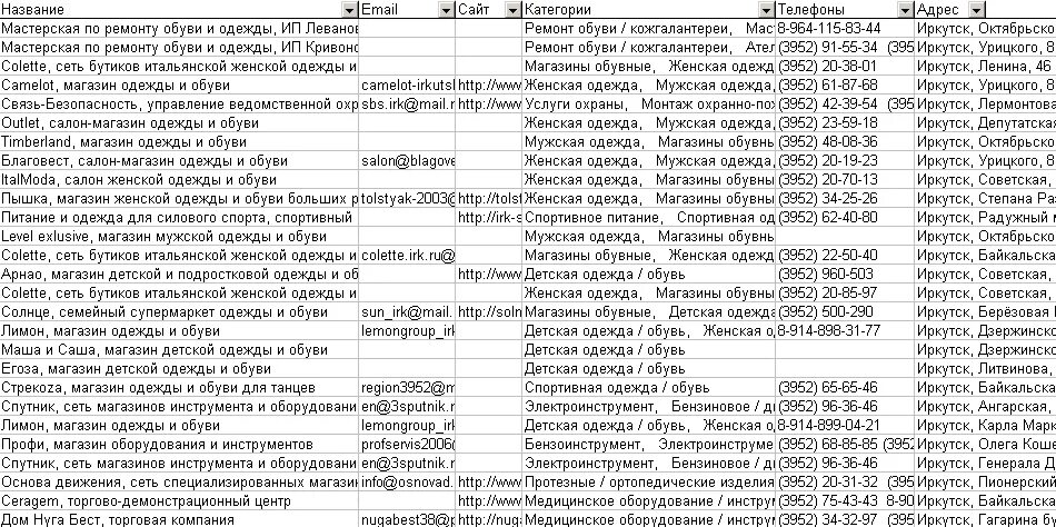 Найти номер телефона по фио и дате. База телефонных номеров. Номера телефонов список. Список телефонных номеров. Список сотрудников.