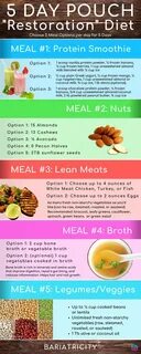 Meals options