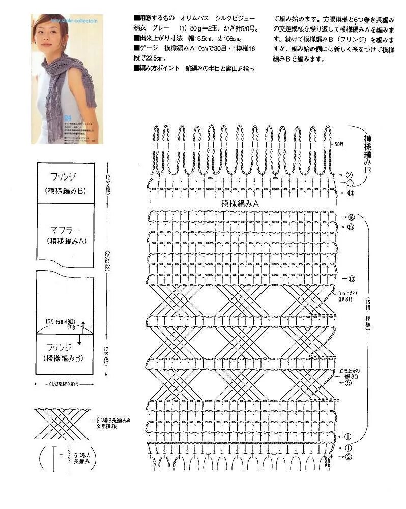 Шарф крючком схема описание. Шарф крючком схемы. Схема вязания шарфа крючком. Шарф крючком женский схема. Шарфик крючком схема.