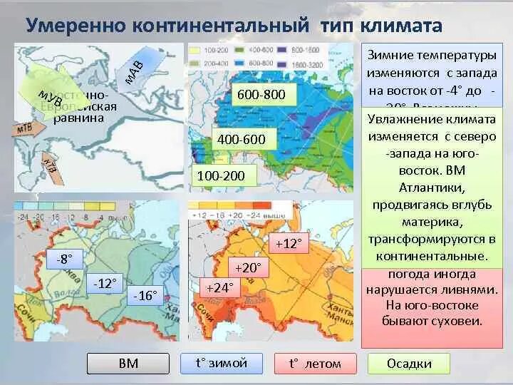 Положение в природных зонах восточно европейской. Климатическая карта Восточно-европейской равнины. Карта климата Восточно европейской равнины. Природные зоны Восточно европейской равнины на карте. Умеренно континентальный климат в России в зонах.