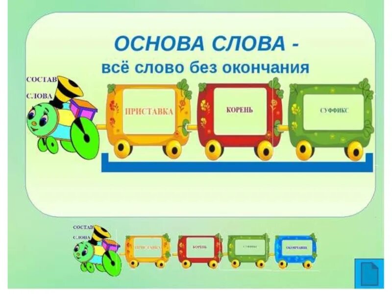 Детишки состав слова. Основа слова. паровозик по русскому языку. состав слова. правило основа слова.