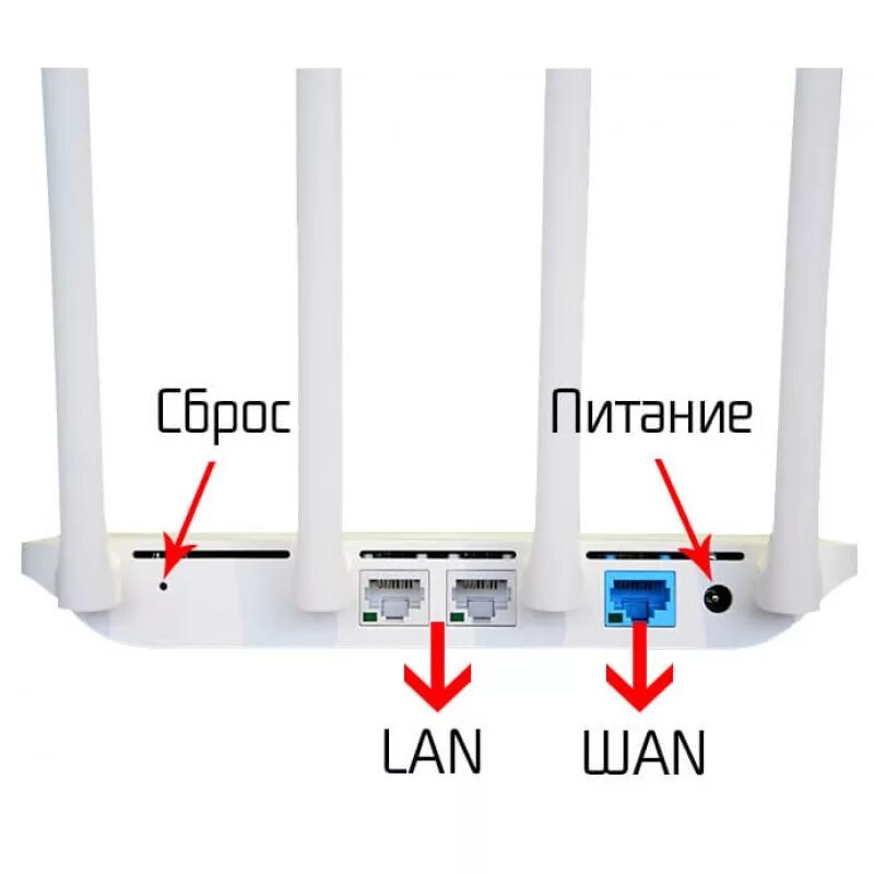 Подключить роутер mi. Xiaomi mi WIFI Router 4c. Wi-Fi маршрутизатор mi Router 4c. Xiaomi mi WIFI Router 4c плата. Роутер Xiaomi mi Router 4a.