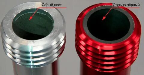 Трубы сопла
