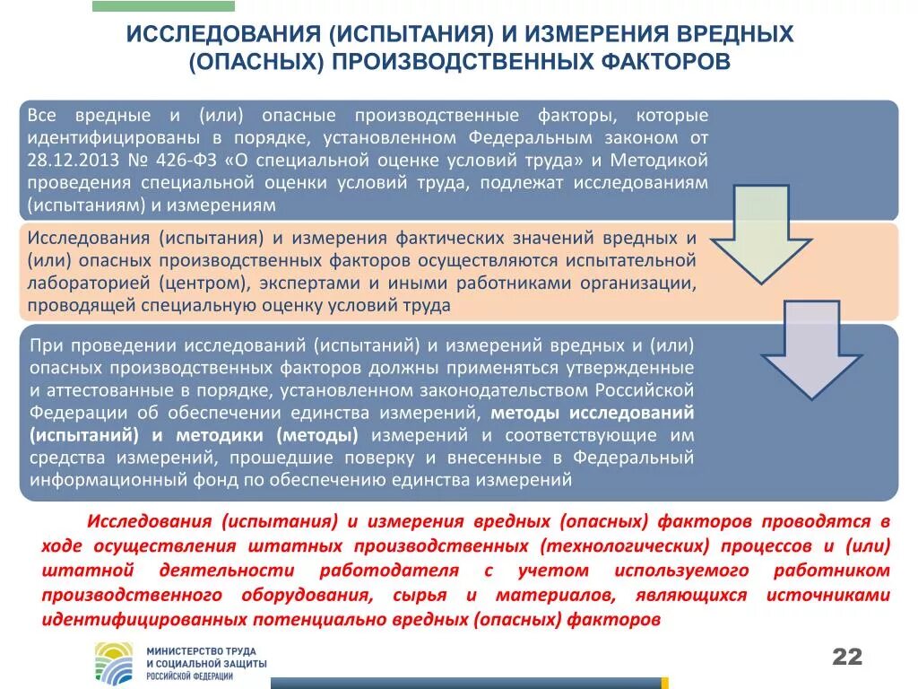 Факторы условий труда. Вредные или опасные производственные факторы. Вредные и опасные факторы условий труда. Производственные факторы условий труда. От условий и показанных результатов