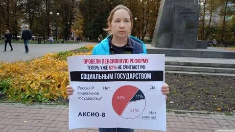 Новости про пенсионный возраст на сегодня свежие