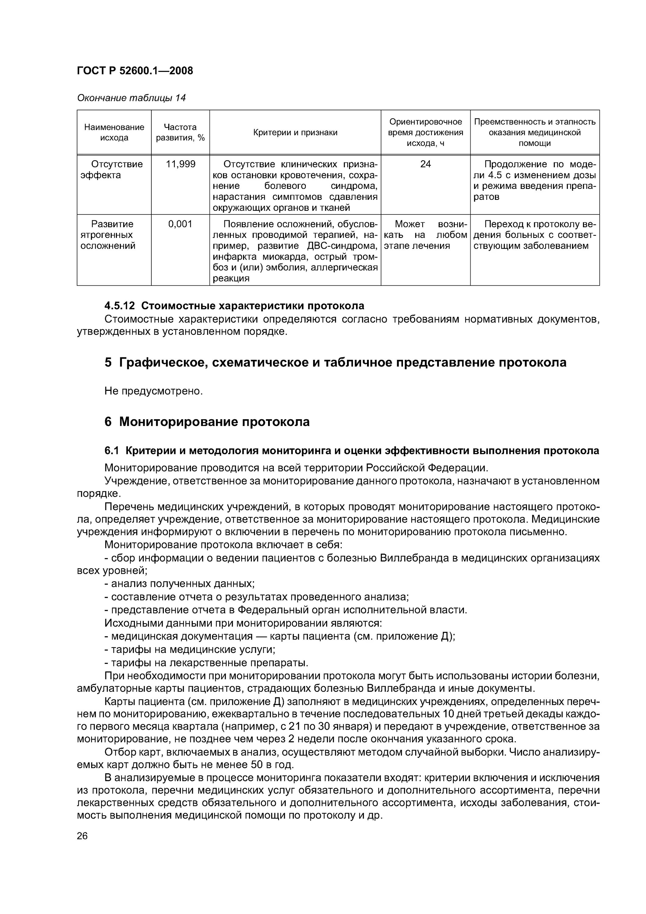 Стандарты ведения больных. Протоколы ведения пациентов. протокол ведения больных. стандарты ведения больного. протокол ведения больных чесоткой кратко.