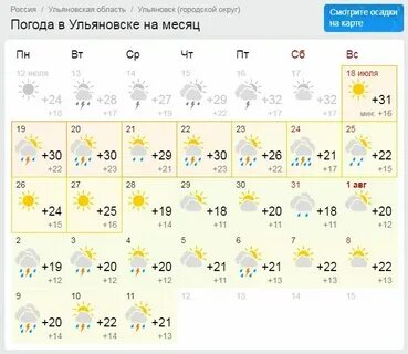 Погода в димитровграде на ноябрь