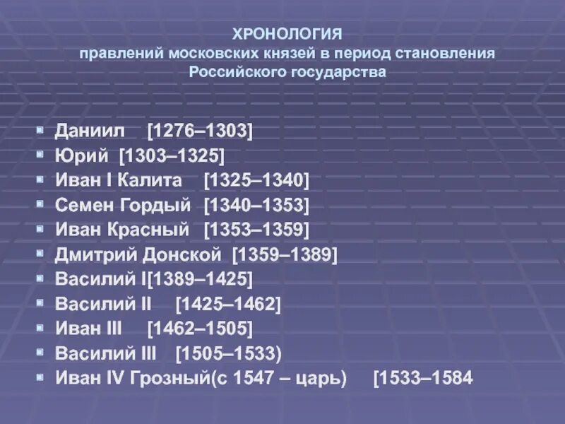 Периоды правления московских князей. Годы правления московских князей. Даты правления первых московских князей. Хронология московских князей. Назовите даты правления