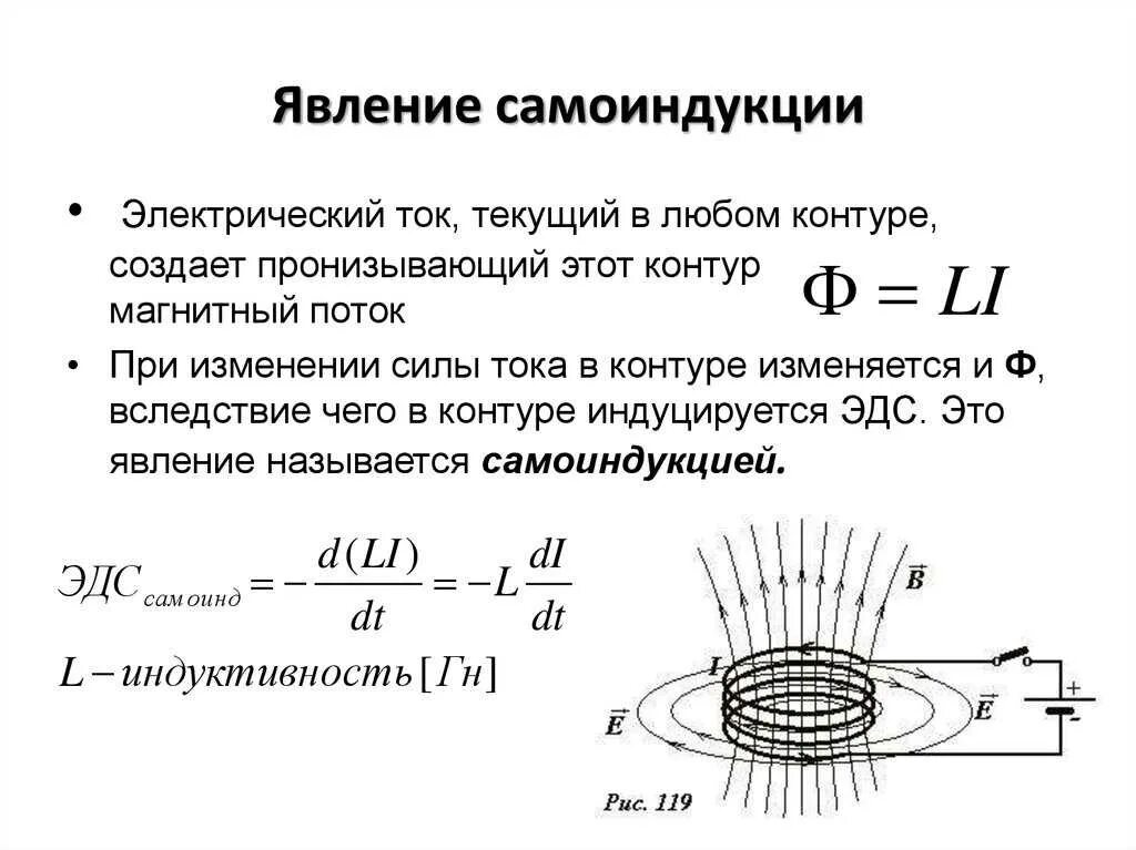 Работа индукционного поля