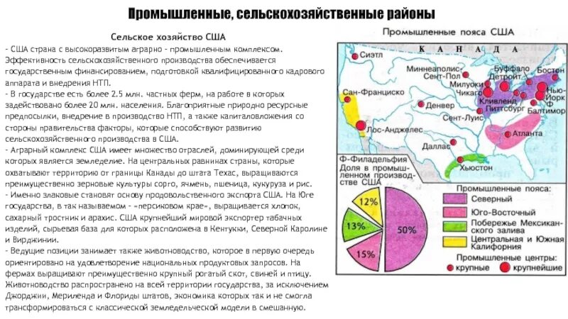 Отрасли промышленной специализации канады. Сельское хозяйство США карта. Сельскохозяйственные пояса США таблица. Сельскохозяйственные районы США таблица. Крупнейшие промышленные центры сельского хозяйства США.