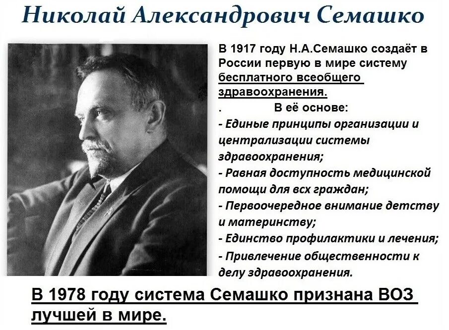 Н А Семашко первый нарком здравоохранения. Н А Семашко достижения. Нарком здравоохранения