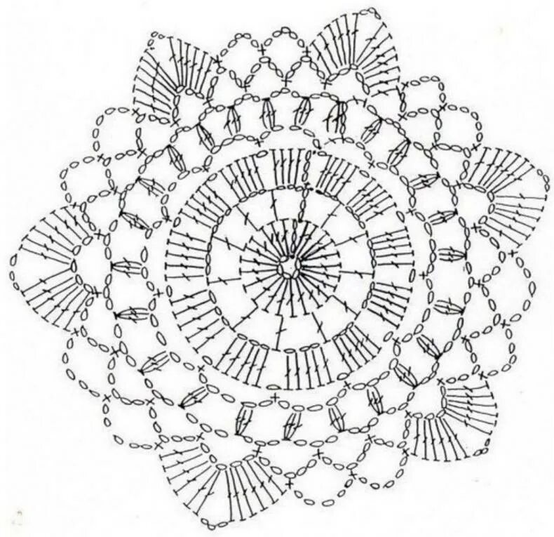 Салфетка вязаная крючком схема для начинающих. Салфетка doily схема. Вязание крючком легкие салфетки для начинающих. Салфетка крючком для начинающих. Вязание крючком легкие салфетки для начинающих.