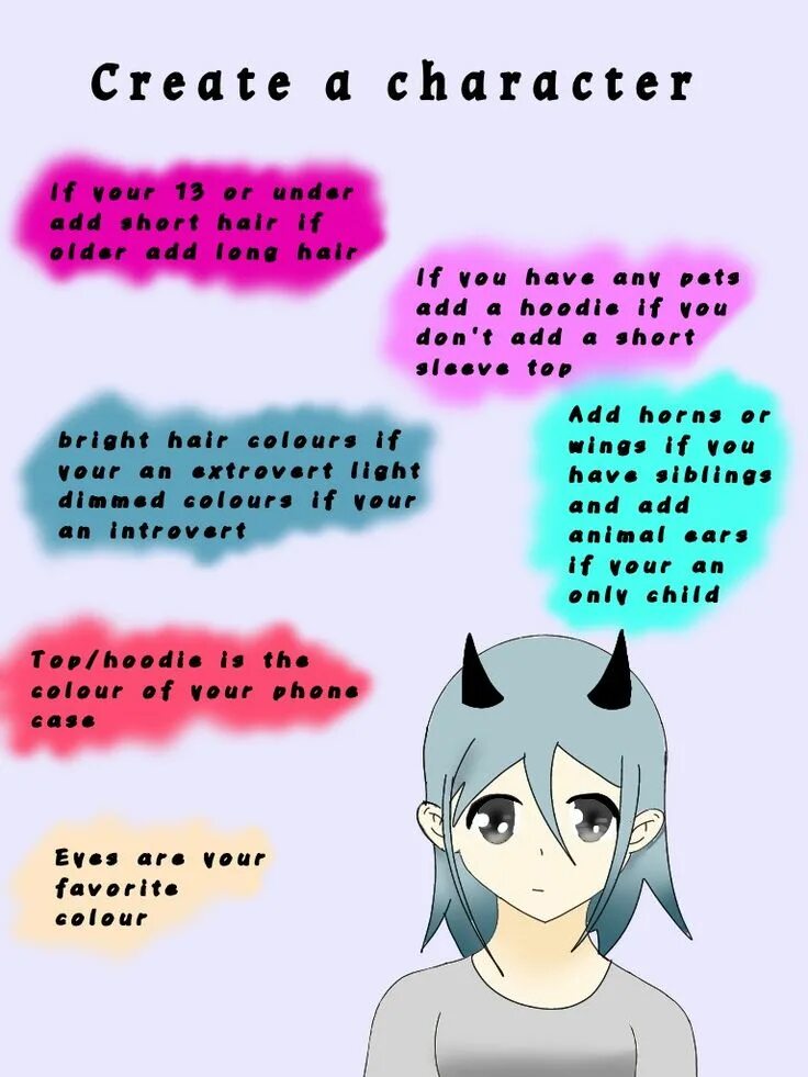 Making oc