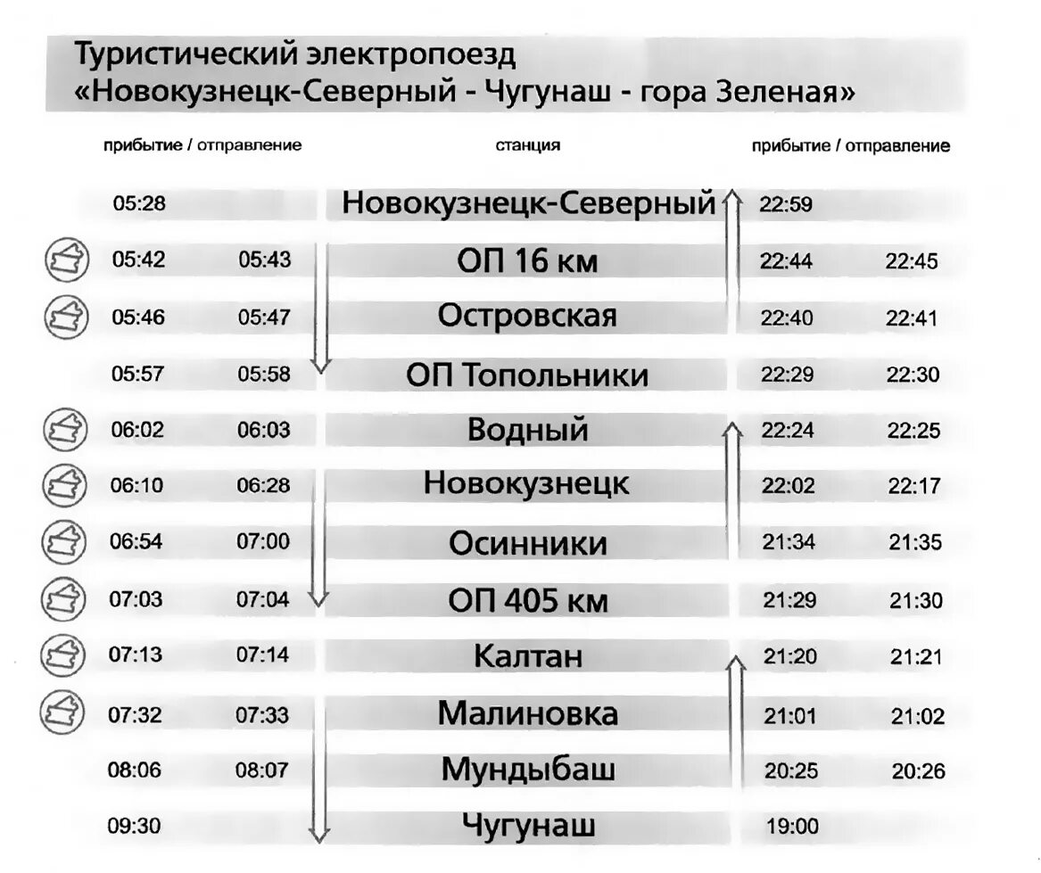 Расписание автобусов шерегеш таштагол на сегодня. Расписание электричек Междуреченск Новокузнецк. Расписание электричек Новокузнецк Мундыбаш. Расписание электричек Новокузнецк. Электричка до Новокузнецка расписание.