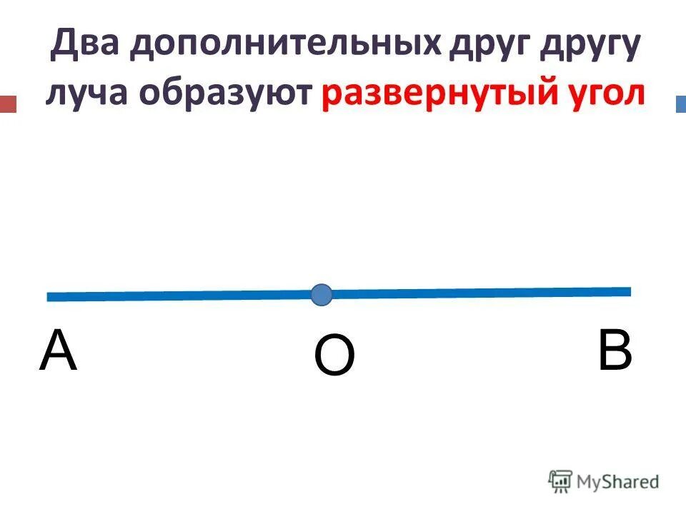 развёрнутый угол. как выглядит развёрнутый угол. развернутый угол. два развернутый угол. развёрнутый угол.