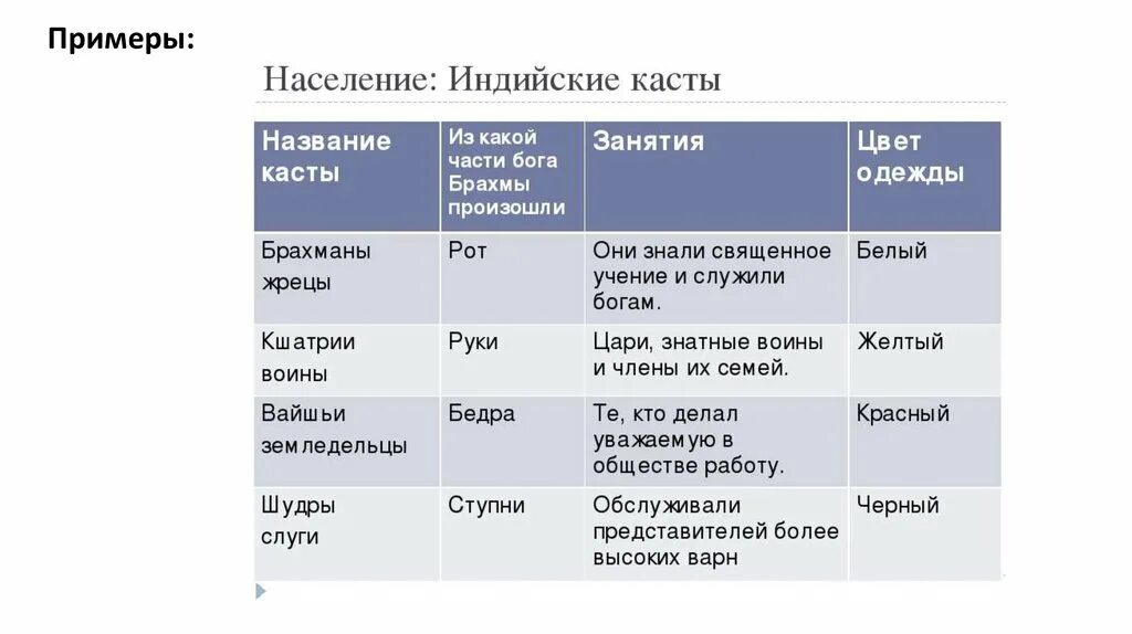 20 21 июня как называется