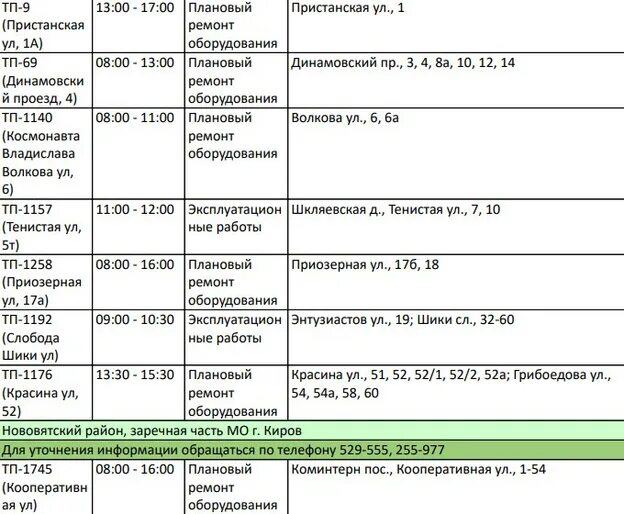 Отключение электроэнергии в новокузнецке. 2014 Крым отключение электричества.