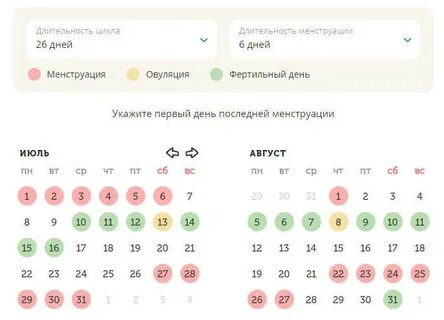 Зачатие при нерегулярном цикле
