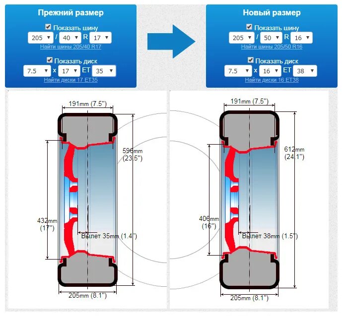 Поло седан размер шин. Вылет диска на фольксваген поло 2011 год. Поло седан размер шин. Колеса поло седан размер r15. Фольксваген поло размер шин r15 зима.