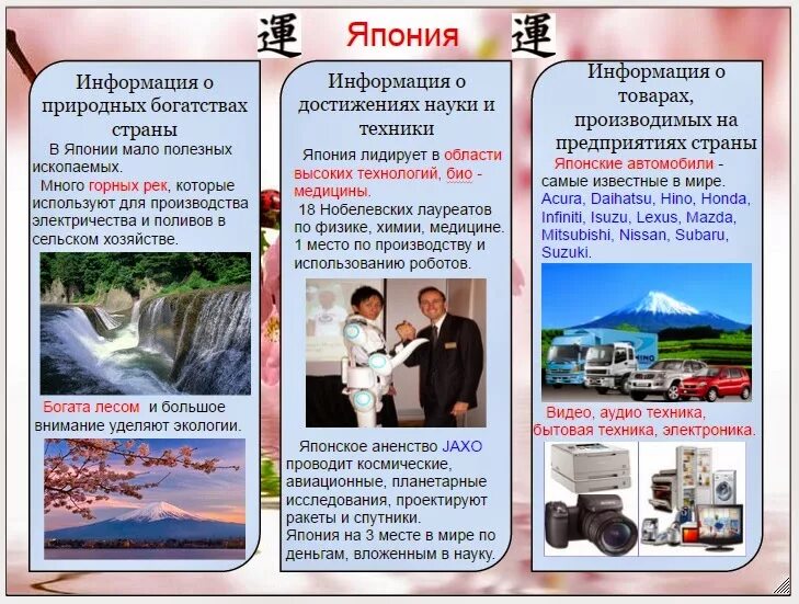 Брошюра для туристов. Брошюра турагентства. Брошюра для туристов. Буклет города. Буклет путешествие.