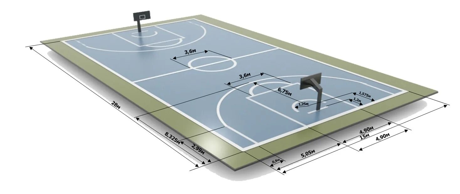 Разметка баскетбольной площадки 20х10. Разметка баскетбольной площадки с размерами 24х13. Разметка баскетбольной-волейбольной площадки 30х15. Разметка площадки для баскетбола 24х13. На каком расстоянии штрафная линия