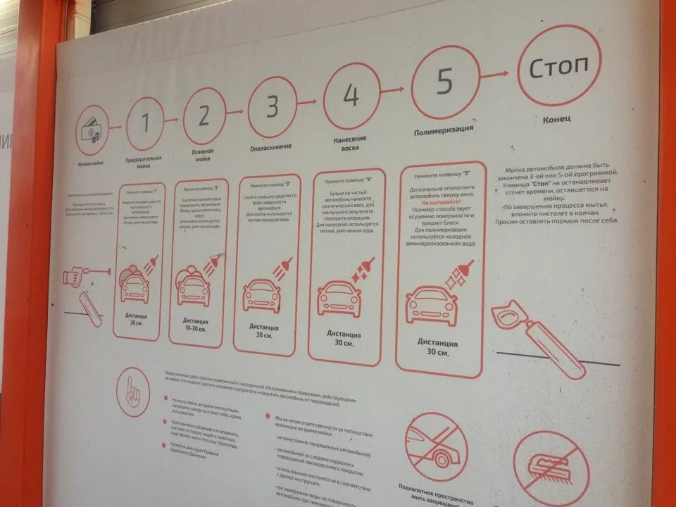 Как правильно пользоваться мойкой самообслуживания автомобиля. Автомойка самообслуживания инструкция. Инструкция пользования автомойки самообслуживания. Инструкция по мойке автомобиля на мойке самообслуживания. Мойка самообслуживания инструкция.