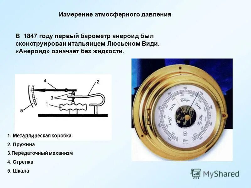 Урок измерение атмосферного давления