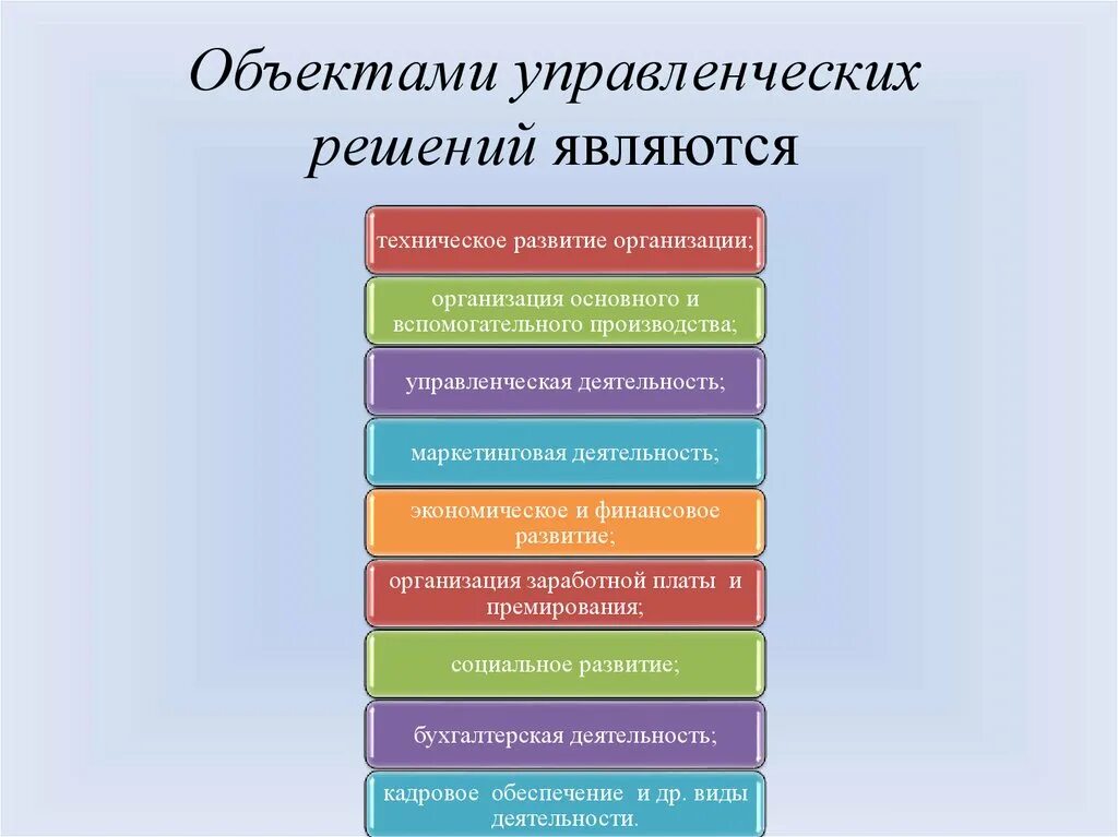 Объекты принятия управленческих решений