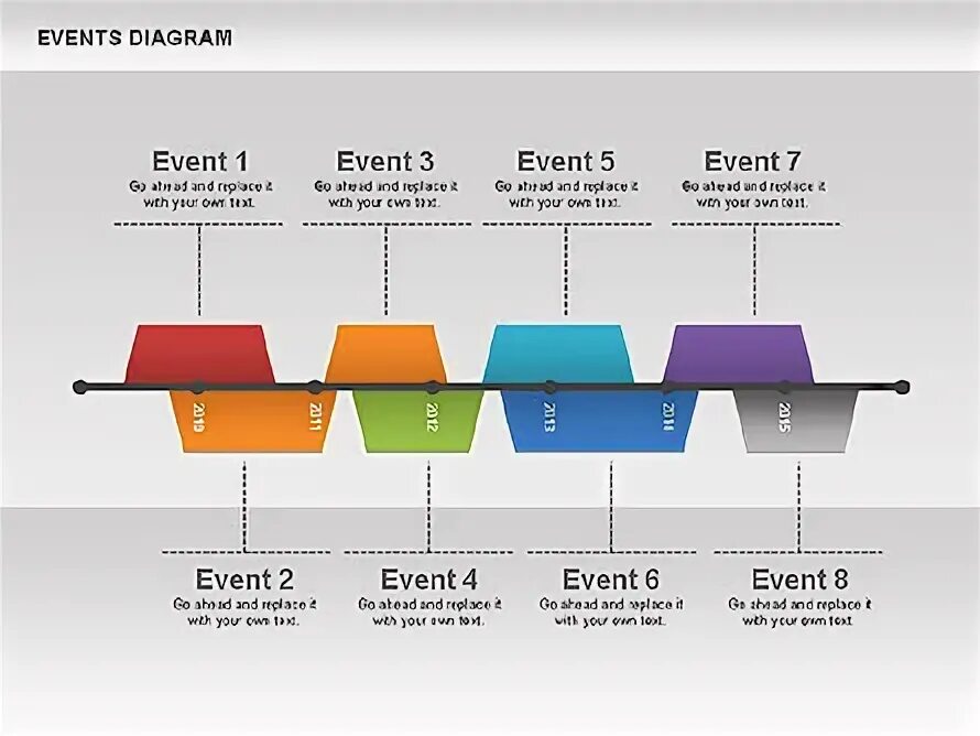Visual event. Visual event