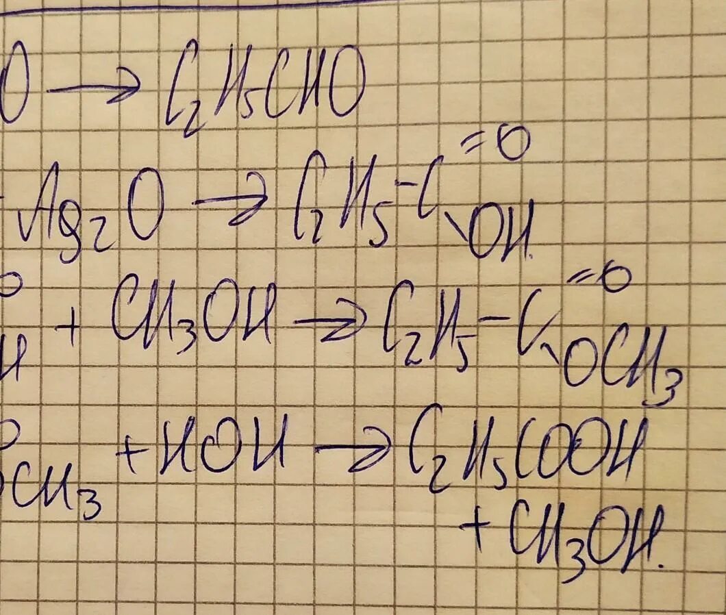 Ch3cooch3 c2h5oh