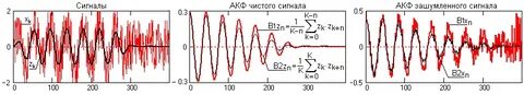 2 сигналы с 0 2