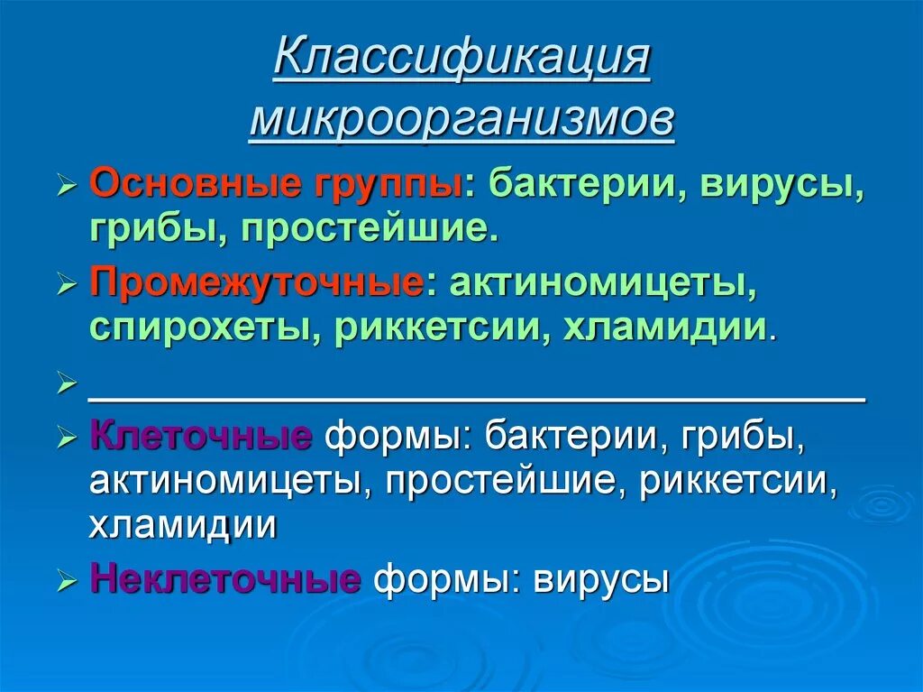 Классификация микроорганизмов микробиология. Основные принципы классификации бактерий микробиология. Классификация микроорга. Классификация и систематика микроорганизмов.