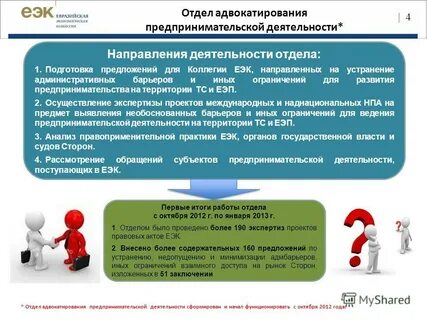 Иные ограничения