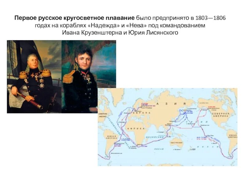 Путешествие Крузенштерна и Лисянского 1803-1806 на карте. Плавание Крузенштерна и Лисянского 1803-1806. Маршрут экспедиции Крузенштерна и Лисянского 1803-1806. Плавание Крузенштерна и Лисянского 1803-1806 на карте полушарий.