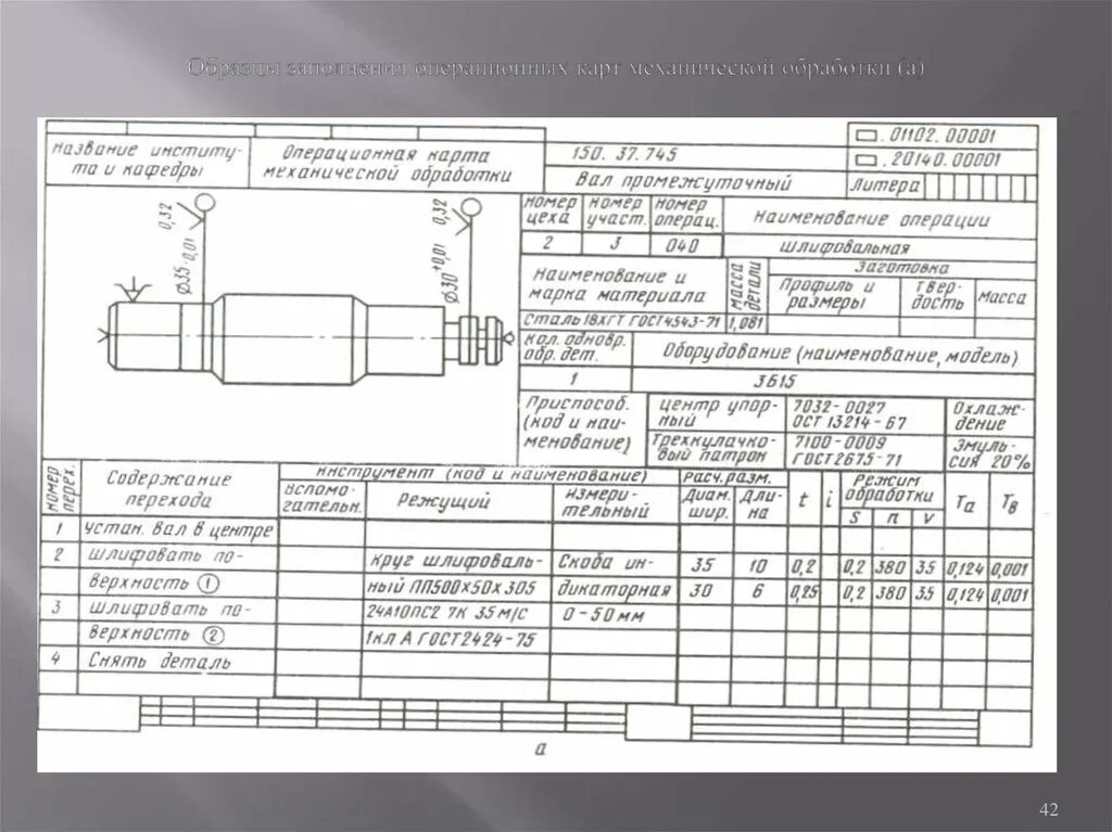 Технологическая операция механической обработки. Технологическая карта образец технология машиностроения. Маршрутная карта технологического процесса механической обработки. Операционная карта токарной обработки вала. Операционная карта техпроцесса пример.