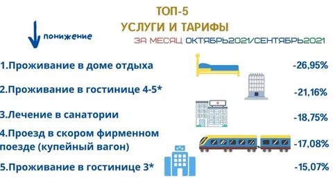 Проезд 75