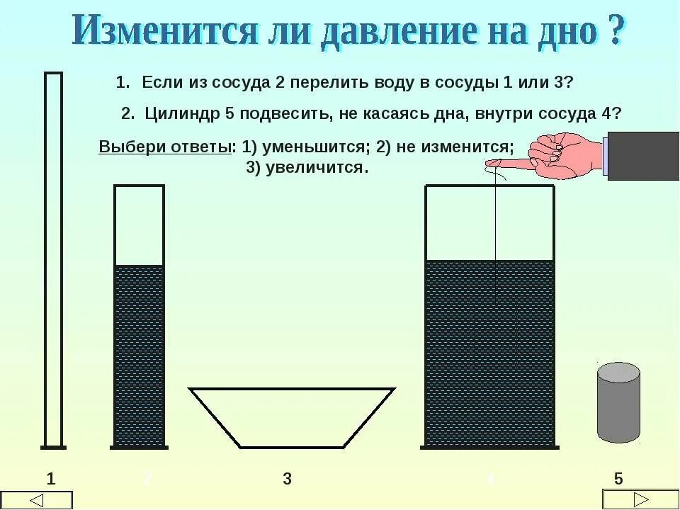 Давление воды на дно сосуда. Давление жидкости на дно сосуда. Давление жидкости на дно цилиндра. Давление воды в цилиндре. Давление на дно сосуда в ньютонах